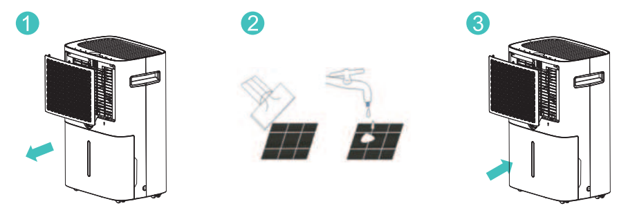 Kesnos PD10A-80 Most Efficient Energy Star Dehumidifier User Manual Kesnos PD10A-80 Most Efficient Energy Star Dehumidifier-23