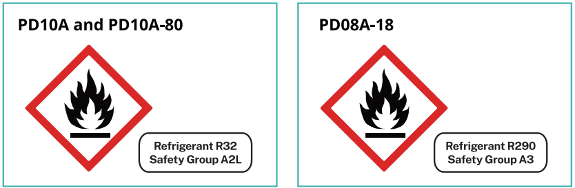 Kesnos PD10A-80 Most Efficient Energy Star Dehumidifier User Manual Kesnos PD10A-80 Most Efficient Energy Star Dehumidifier-24
