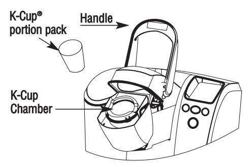 Keurig B70 Platinum Single Cup Home Brewing System User Manual Keurig B70 Platinum Single Cup Home Brewing System 5