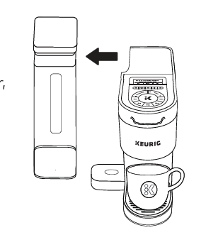 Keurig K-Supreme Plus Coffee Maker 2
