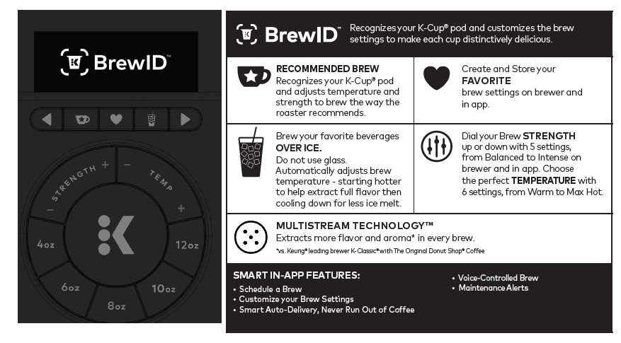 Keurig K-Supreme Plus Coffee Maker 6