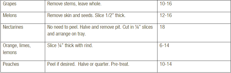 Kitchen Living FD550 Food Dehydrator-3