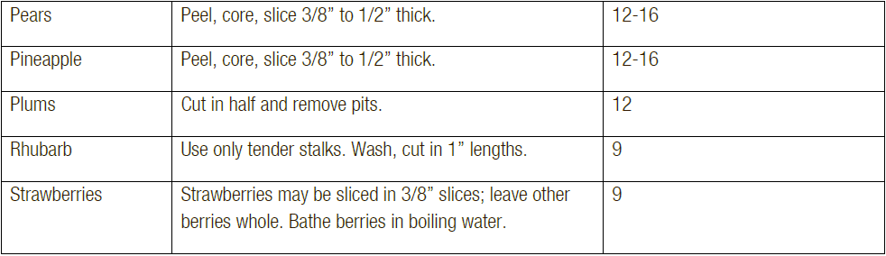 Kitchen Living FD550 Food Dehydrator-4
