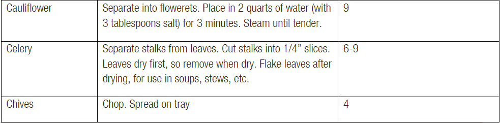 Kitchen Living FD550 Food Dehydrator-6