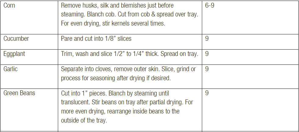 Kitchen Living FD550 Food Dehydrator-7