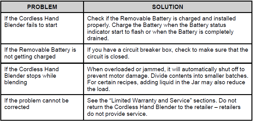 KitchenAid Go Cordless Hand Blender-26