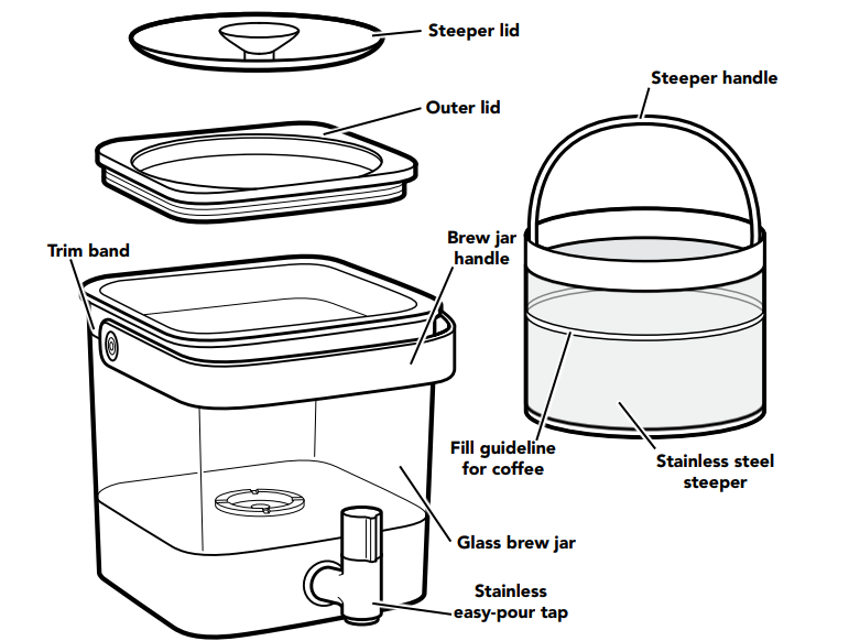 KitchenAid KCM4212SX Cold Brew Coffee Maker User Manual KitchenAid KCM4212SX Cold Brew Coffee Maker