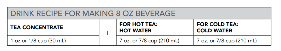 KitchenAid KCM4212SX Cold Brew Coffee Maker User Manual KitchenAid KCM4212SX Cold Brew Coffee Maker16
