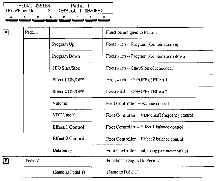 Korg M1R Rackmount Workstation Synthesizer 20
