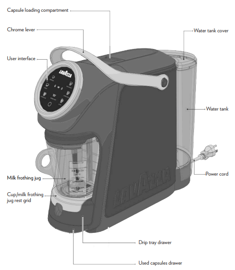 Lavazza Classy Plus Espresso and Coffee Machine User Manual Lavazza Classy Plus Espresso and Coffee Machine-1