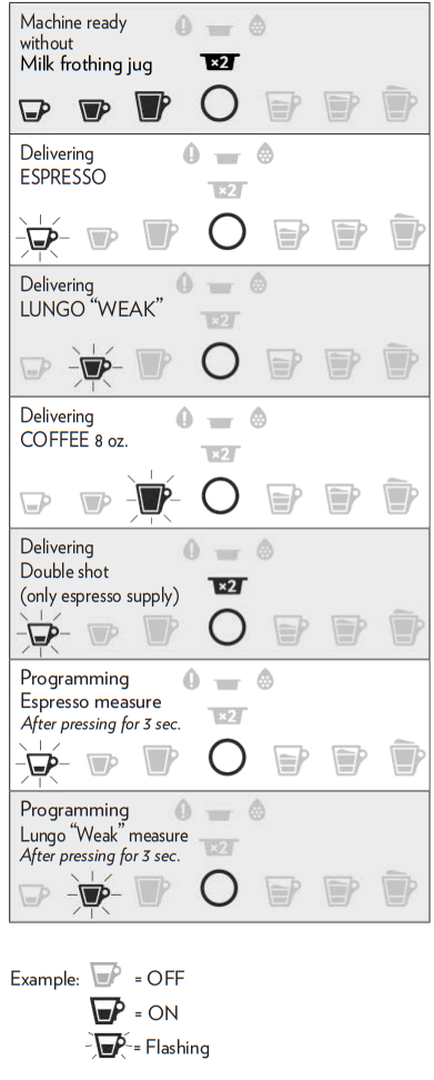 Lavazza Classy Plus Espresso and Coffee Machine-15