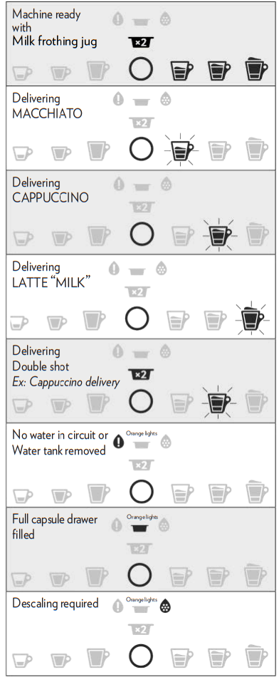Lavazza Classy Plus Espresso and Coffee Machine User Manual Lavazza Classy Plus Espresso and Coffee Machine-16