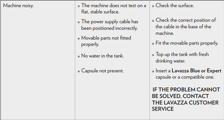 Lavazza Classy Plus Espresso and Coffee Machine User Manual Lavazza Classy Plus Espresso and Coffee Machine-54