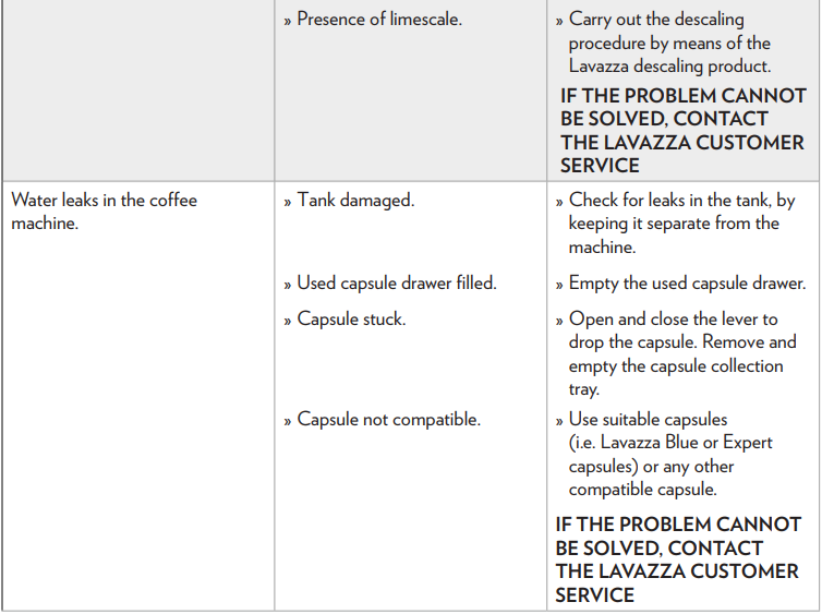 Lavazza Classy Plus Espresso and Coffee Machine User Manual Lavazza Classy Plus Espresso and Coffee Machine-57