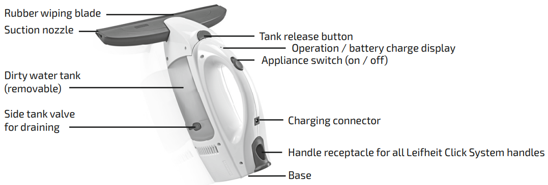 Leifheit 51000 Window Vacuum Dry and Cleaner Instructions Manual 2