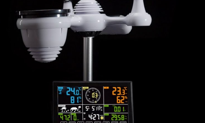 Levenhuk LP150 Wezzer PLUS Weather Station User Manual Levenhuk LP150 Wezzer PLUS Weather Station-featured