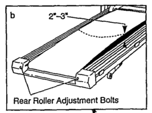 Lifestyler Expanse 600 831 Treadmill-23