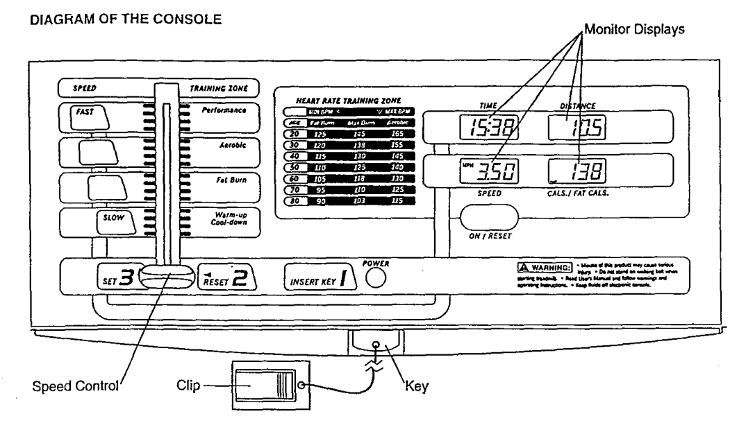 Lifestyler Expanse 600 831 Treadmill-6
