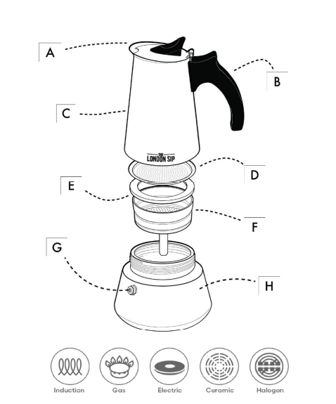London Sip Stainless Steel Stove-Top Espresso Maker