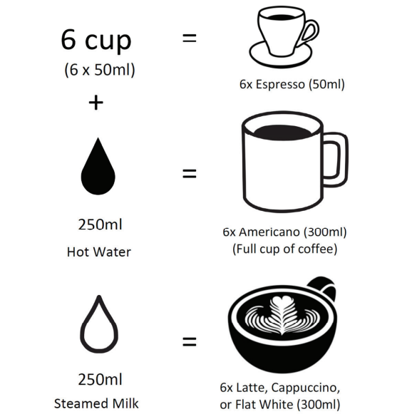 London Sip Stainless Steel Stove-Top Espresso Maker1