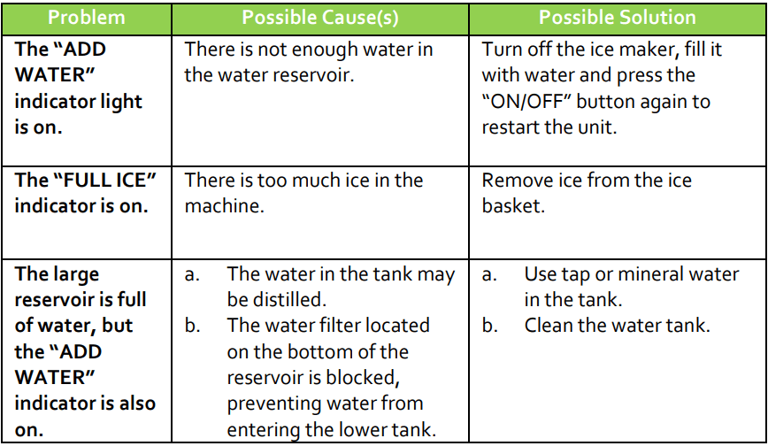 Luma Comfort IM200SS Clear Ice Cube Maker Machine-5