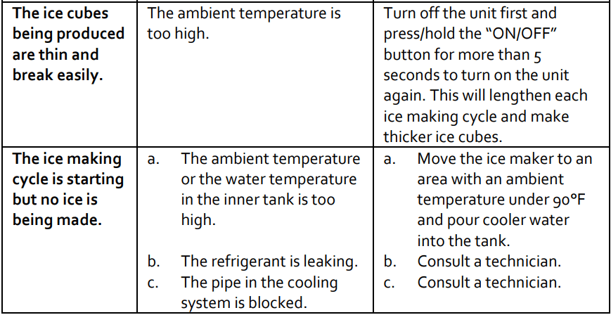 Luma Comfort IM200SS Clear Ice Cube Maker Machine-7