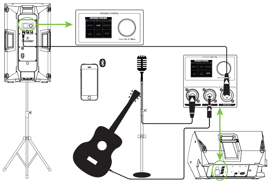 Mackie Thump 12BST 1300W Active PA Speakers 1.