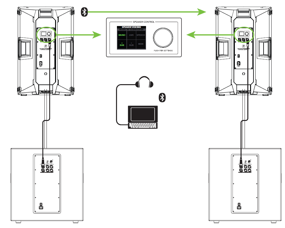 Mackie Thump 12BST 1300W Active PA Speakers 4.