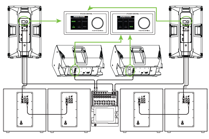 Mackie Thump 12BST 1300W Active PA Speakers 6