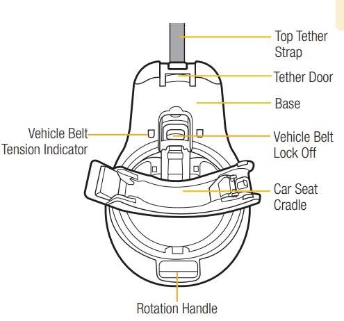 Maxi Cosi Emme 360 Car Seat-3