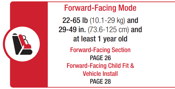 Maxi Cosi Emme 360 Car Seat-31