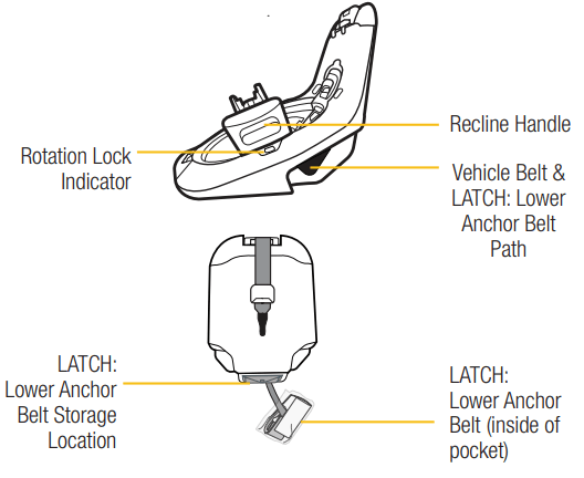 Maxi Cosi Emme 360 Car Seat-4
