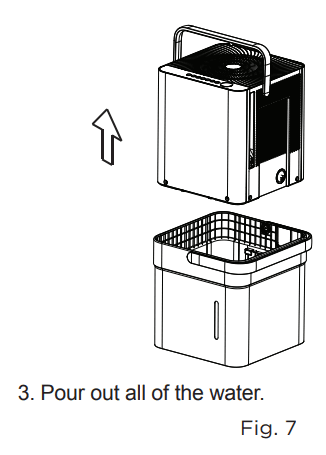 Midea MAD50PS1 Cube 50 Pint Dehumidifier-11