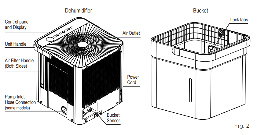 Midea MAD50PS1 Cube 50 Pint Dehumidifier-2