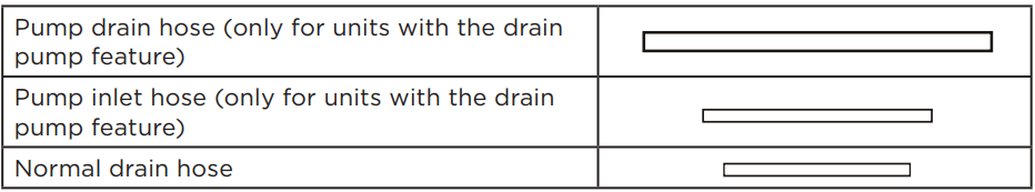 Midea MAD50PS1 Cube 50 Pint Dehumidifier-3