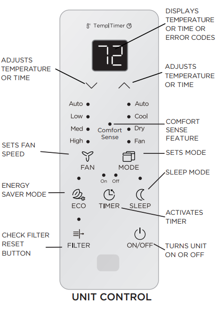 Midea MAW05R1WWT Window Air Conditioner 6