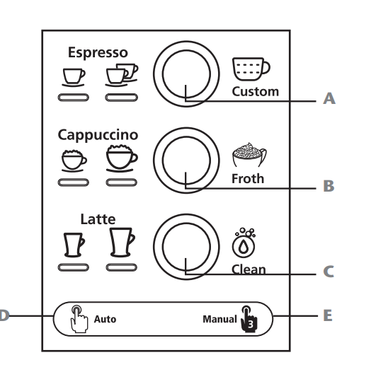Mr. Coffee BVMC-ECMP1000 Espresso and Cappuccino Machine1