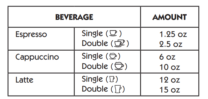Mr. Coffee BVMC-ECMP1000 Espresso and Cappuccino Machine2