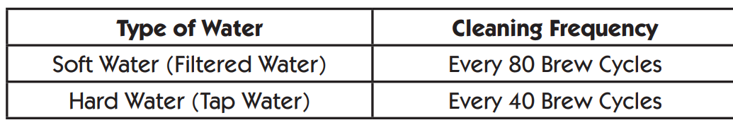 Mr. Coffee BVMC-ECMP1000 Espresso and Cappuccino Machine22