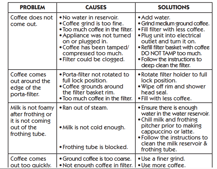 Mr. Coffee BVMC-ECMP1000 Espresso and Cappuccino Machine23