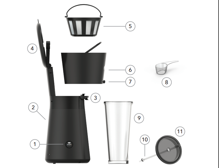 Mr. Coffee Iced Coffee Maker1