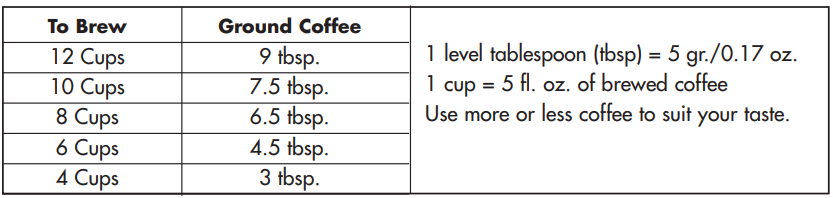 Mr. Coffee SK13 Simple Brew 12-Cup Switch Coffee Maker-6