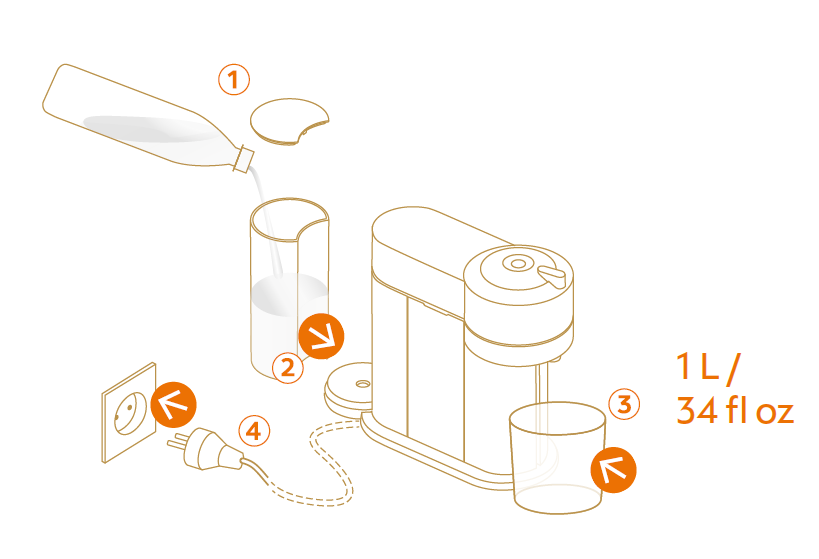 Nespresso ENV150GY Vertuo Plus Coffee and Espresso Maker User Guide Nespresso ENV150GY Vertuo Plus Coffee and Espresso Maker 16