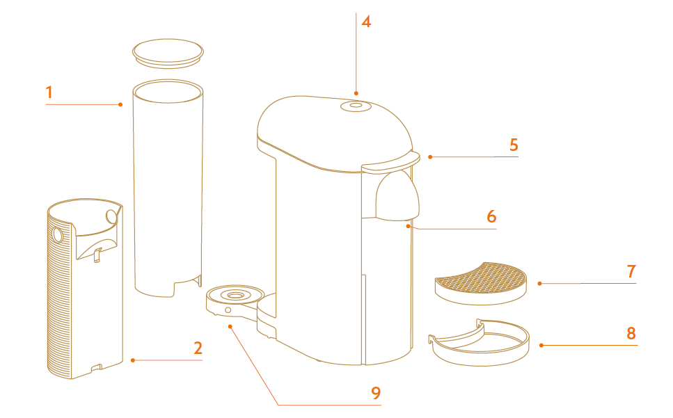 Nespresso ENV150GY Vertuo Plus Coffee and Espresso Maker User Guide Nespresso ENV150GY Vertuo Plus Coffee and Espresso Maker 2