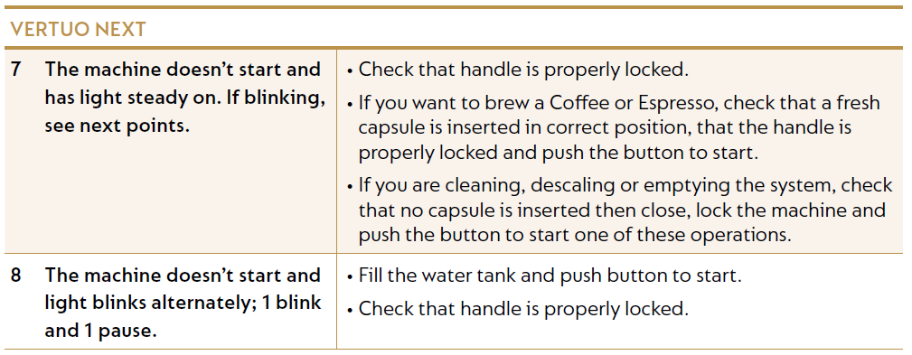 Nespresso ENV150GY Vertuo Plus Coffee and Espresso Maker 38