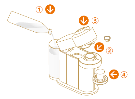 Nespresso ENV150GY Vertuo Plus Coffee and Espresso Maker User Guide Nespresso ENV150GY Vertuo Plus Coffee and Espresso Maker 44