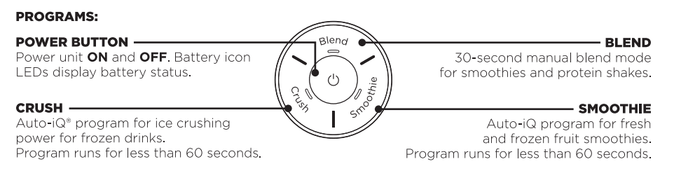 Ninja BC251UK Blast Max Portable Blender-2