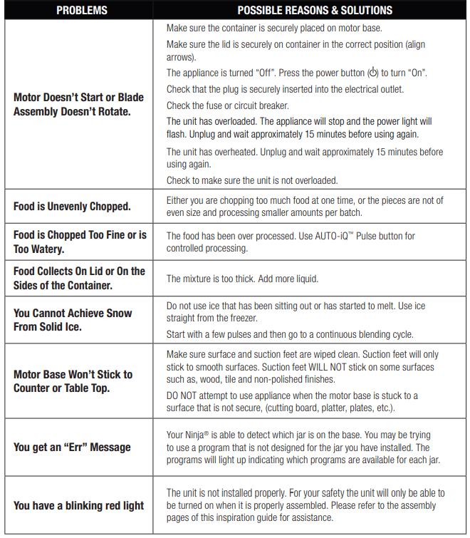 Ninja BL642 Nutri Ninja Personal-Countertop Blender-8