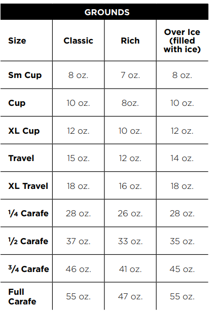 Ninja CFP300 Dual Brew Pro Specialty Coffee System 14