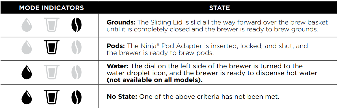 Ninja CFP300 Dual Brew Pro Specialty Coffee System 3